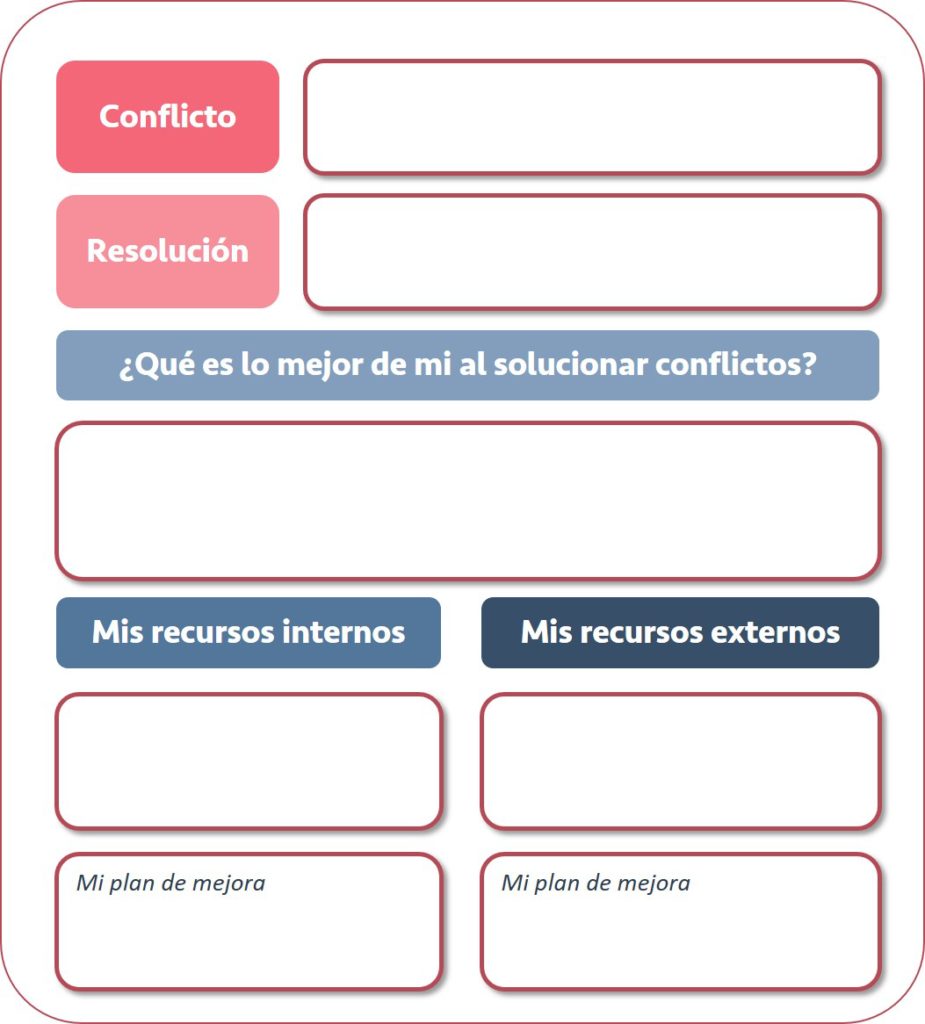 tabla_resolucion_1 tabla_resolucion_1